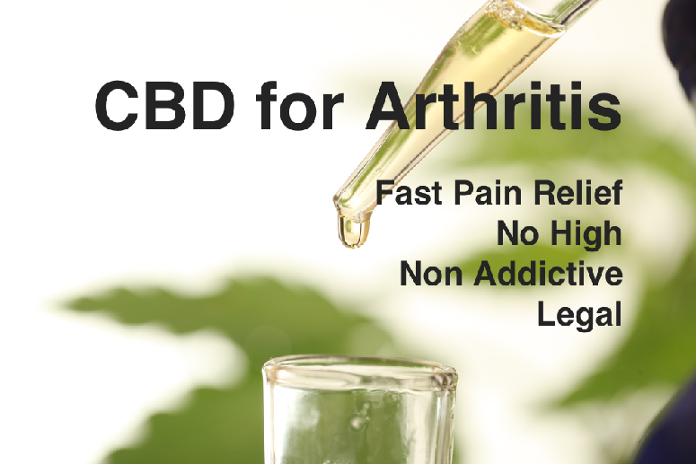 6 Conditions CBD can help with