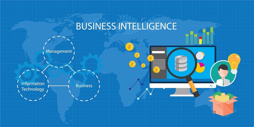 Self-Service Business Intelligence